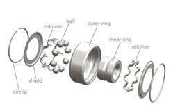 Iron Shielded Deep Groove Ball Bearing2